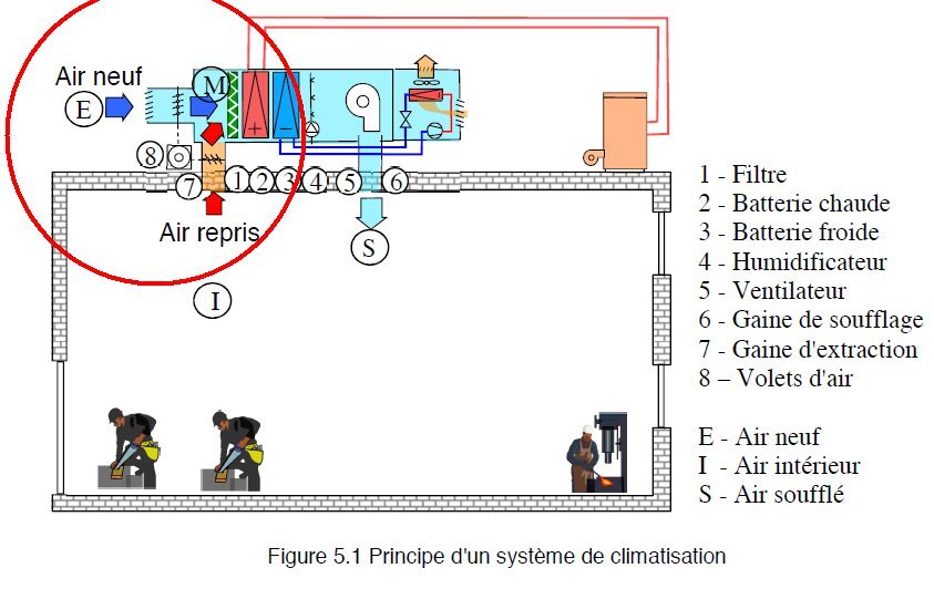 附件 exo_6_3_melange_schema.jpg