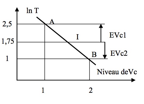 fig.10