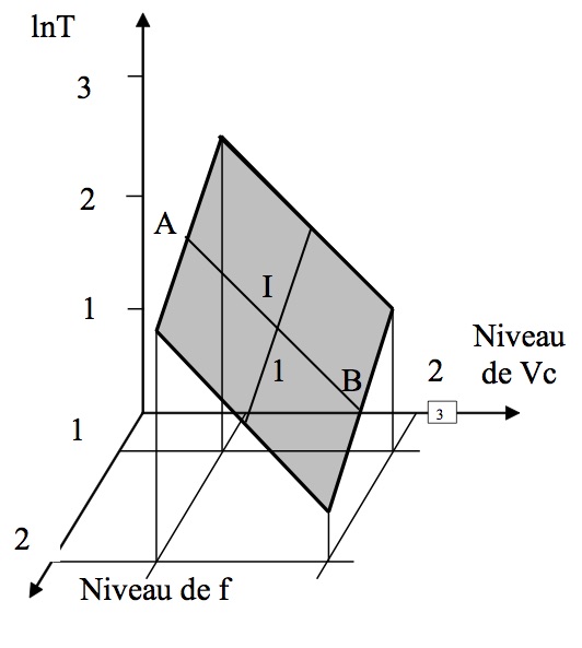 fig.9